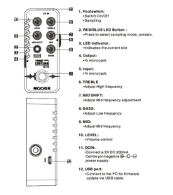 *CLEARANCE* Mooer - Tone Capture Micro Pedal 7 *CLEARANCE* Mooer - Tone Capture Micro Pedal -Musical Instrument Store TONECAP 2